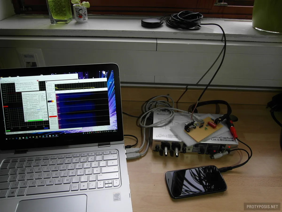 Working setup of notebook, audio interface, interface board, GPS receiver, and audio source