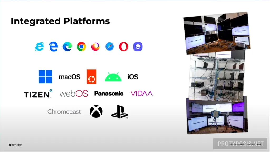 Demuxed 2022: A Journey from Manual to Fully Automatic Video Player Testing
