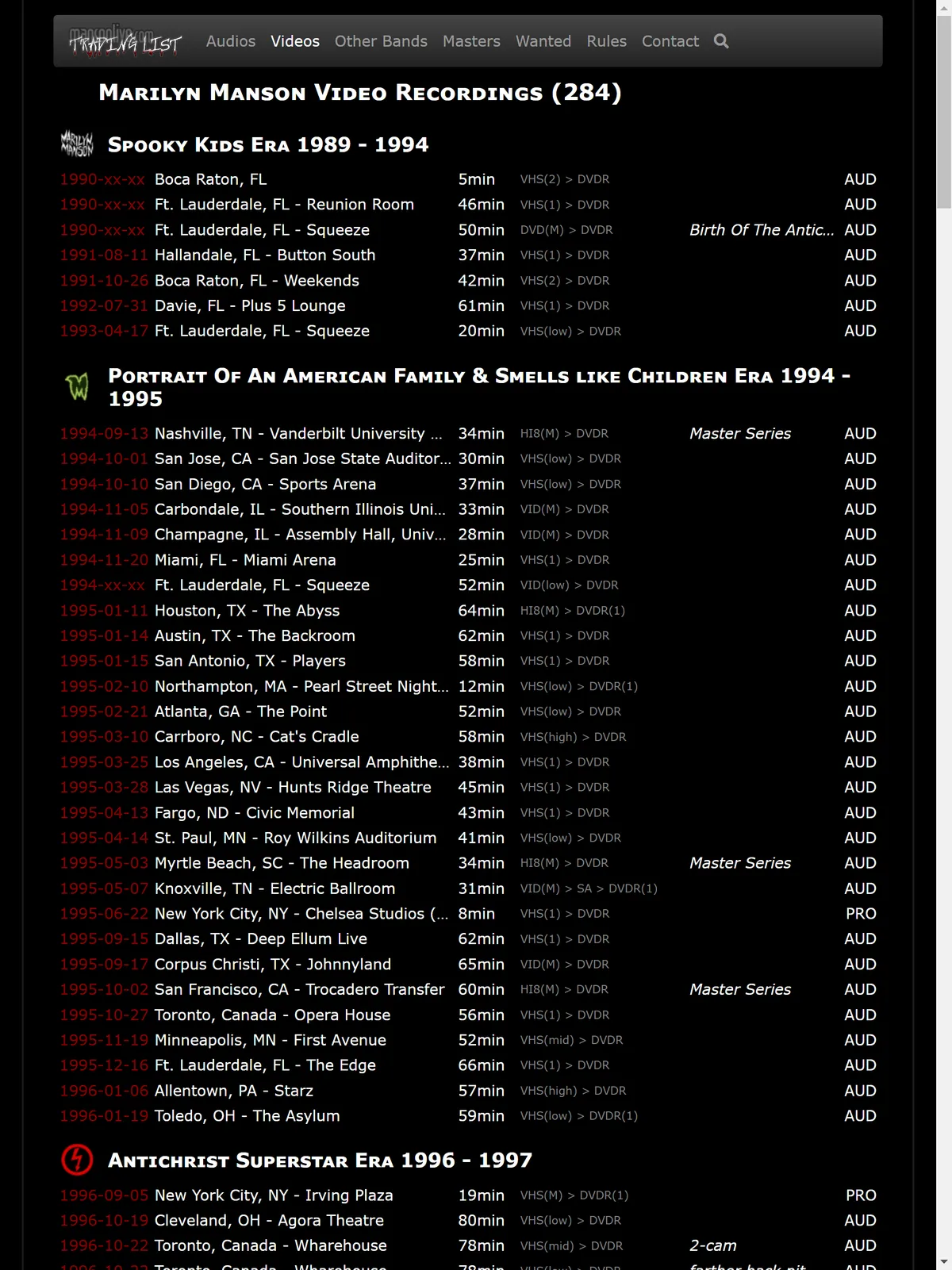 Screenshot of the list of videos